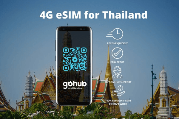 Checklist Chuẩn Bị Hành Lý Du Lịch Thái Lan Mùa Hè 2025