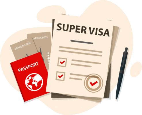 Visa Du Lịch Canada 10 Năm